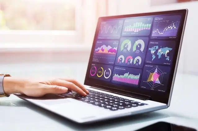 Studium przypadku- Raport Power Bi wydajnosc firmy